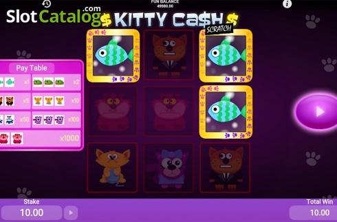Οθόνη4. Kitty Cash Scratch Κουλοχέρης