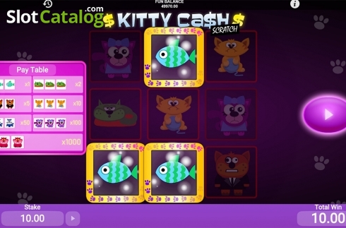 Οθόνη5. Kitty Cash Scratch Κουλοχέρης