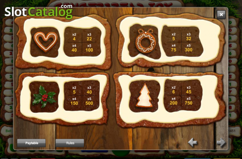 Οθόνη4. Gingerbread Joy Κουλοχέρης