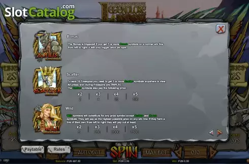 Πίνακας πληρωμών 3. Legend Lore Κουλοχέρης