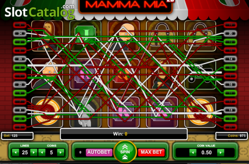 Οθόνη5. Mamma Mia 2D Κουλοχέρης