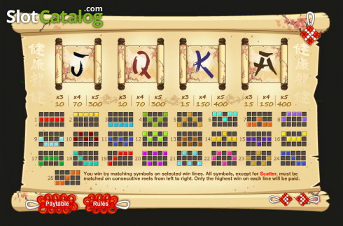 Οθόνη2. Red Dragon (1X2gaming) Κουλοχέρης