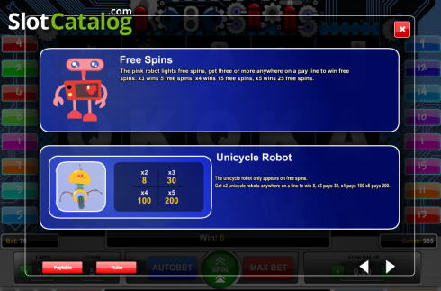 Οθόνη4. Roboslots Κουλοχέρης