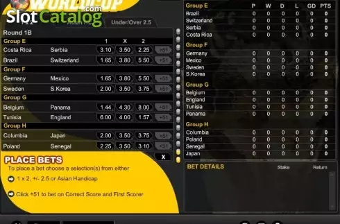 Οθόνη2. Virtual World Cup Κουλοχέρης