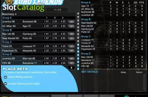 Οθόνη2. Virtual Euro Legends Κουλοχέρης 