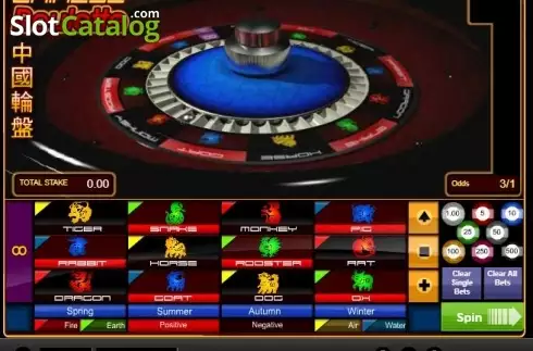 Οθόνη2. Chinese Roulette Κουλοχέρης 