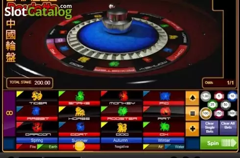 Οθόνη3. Chinese Roulette Κουλοχέρης 