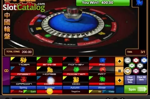 Οθόνη4. Chinese Roulette Κουλοχέρης 