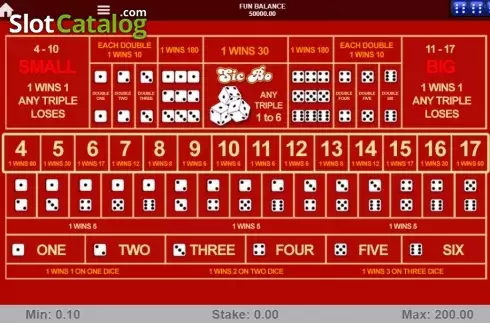 Οθόνη2. Sic Bo (1X2gaming) Κουλοχέρης