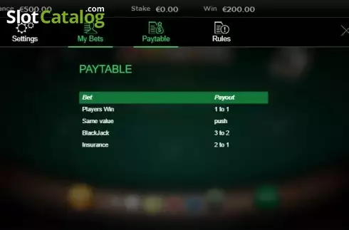 Οθόνη5. Blackjack 3D Κουλοχέρης