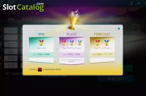 Οθόνη5. Instant Virtual Greyhounds Κουλοχέρης