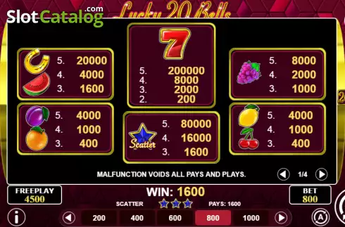 Οθόνη6. Lucky 20 Bells Κουλοχέρης