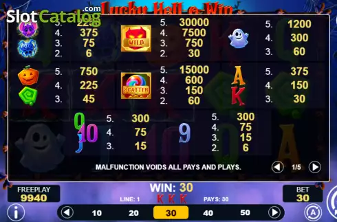 Οθόνη5. Lucky Hell-o-Win Κουλοχέρης