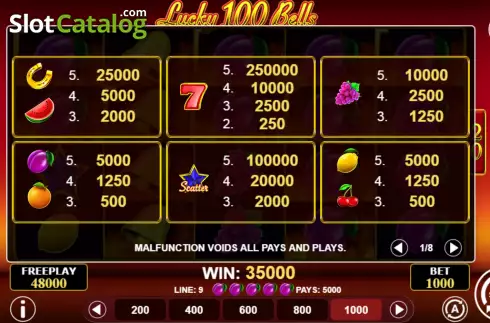 Οθόνη5. Lucky 100 Bells Κουλοχέρης