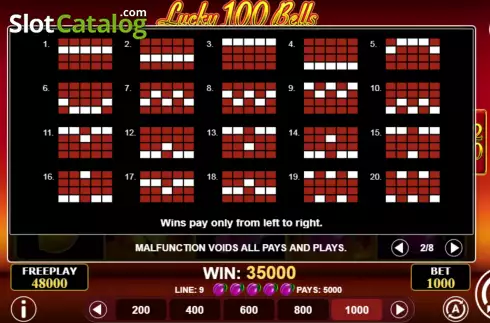 Οθόνη6. Lucky 100 Bells Κουλοχέρης