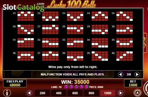 Οθόνη7. Lucky 100 Bells Κουλοχέρης