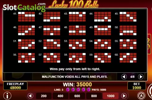 Οθόνη8. Lucky 100 Bells Κουλοχέρης