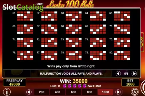 Οθόνη9. Lucky 100 Bells Κουλοχέρης