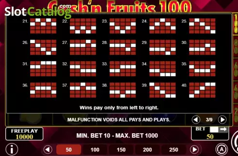 Οθόνη7. Cash'n Fruits 100 Κουλοχέρης