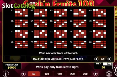 Οθόνη9. Cash'n Fruits 100 Κουλοχέρης