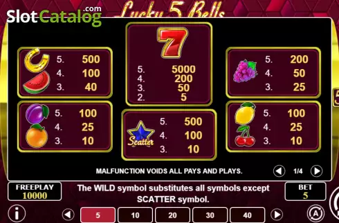 Οθόνη6. Lucky 5 Bells Κουλοχέρης
