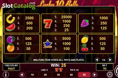 Οθόνη6. Lucky 10 Bells Κουλοχέρης