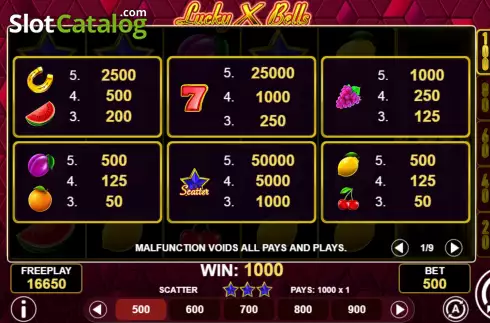 Οθόνη5. Lucky X Bells Κουλοχέρης