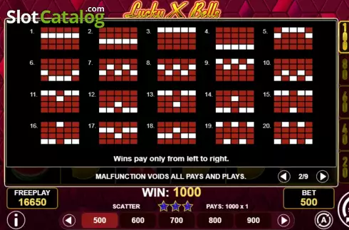 Οθόνη6. Lucky X Bells Κουλοχέρης
