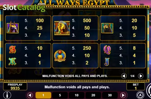 Οθόνη6. All Ways Egypt Κουλοχέρης