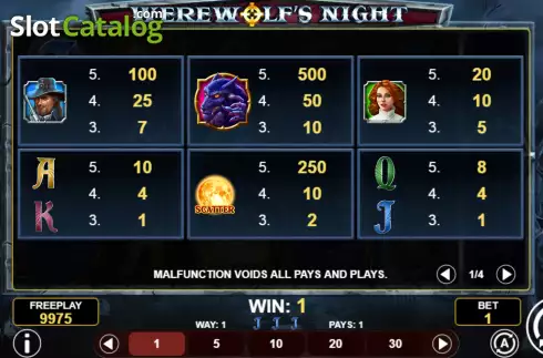 Οθόνη5. Werewolf's Night Κουλοχέρης