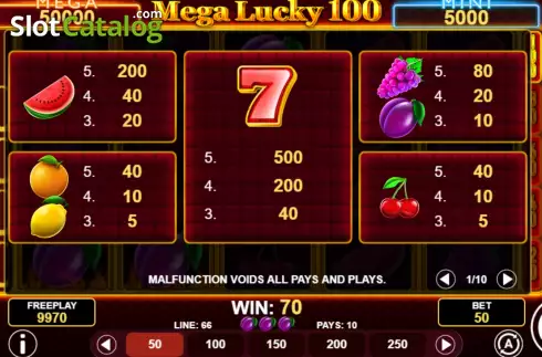 Οθόνη5. Mega Lucky 100 Κουλοχέρης