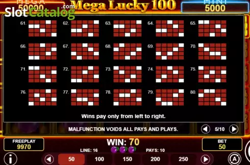 Οθόνη9. Mega Lucky 100 Κουλοχέρης