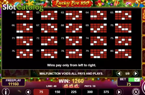 Οθόνη8. Lucky Eve 100 Κουλοχέρης