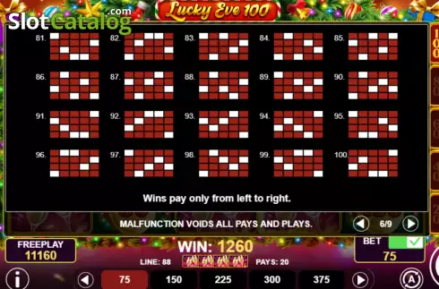 Οθόνη9. Lucky Eve 100 Κουλοχέρης