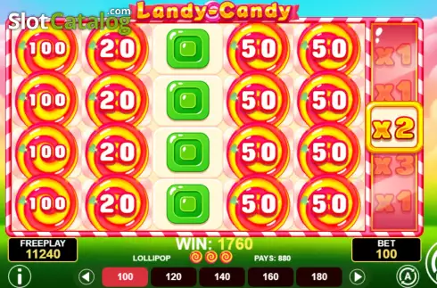 Οθόνη7. Landy-Candy Κουλοχέρης