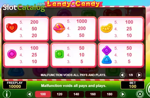 Οθόνη9. Landy-Candy Κουλοχέρης