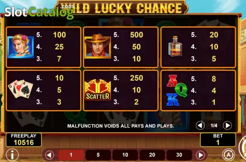 Οθόνη9. Wild Lucky Chance Κουλοχέρης