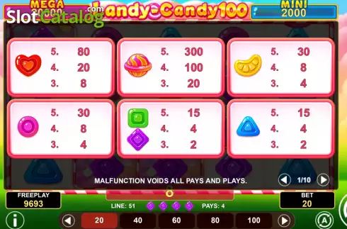 Οθόνη5. Landy-Candy 100 Κουλοχέρης