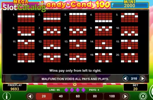 Οθόνη6. Landy-Candy 100 Κουλοχέρης