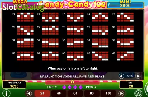 Οθόνη7. Landy-Candy 100 Κουλοχέρης