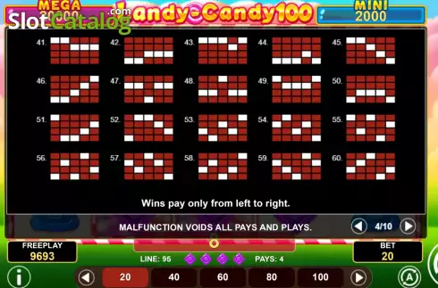 Οθόνη8. Landy-Candy 100 Κουλοχέρης