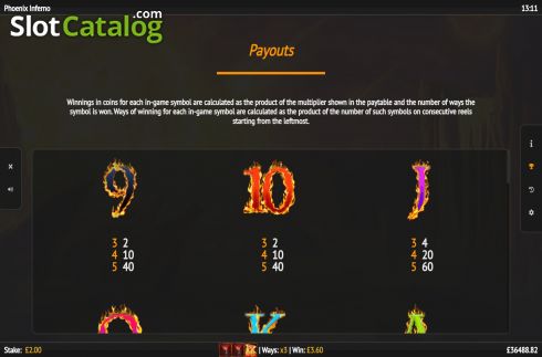 Οθόνη9. Phoenix Inferno Κουλοχέρης