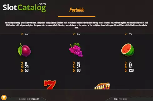 Οθόνη9. Smoking Hot Fruits Wild Respins Κουλοχέρης