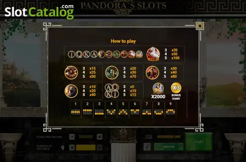 Οθόνη3. Pandora's Κουλοχέρης