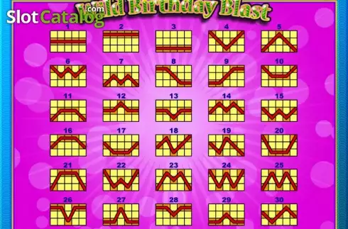 Πίνακας πληρωμών 5. Wild Birthday Blast Κουλοχέρης 