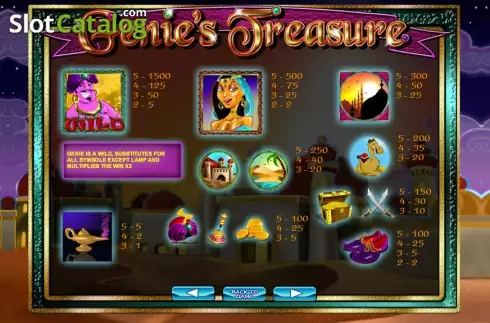 Πίνακας πληρωμών 1. Genie's Treasure (2by2) Κουλοχέρης