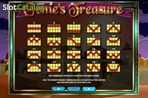 Πίνακας πληρωμών 5. Genie's Treasure (2by2) Κουλοχέρης
