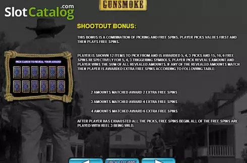 Πίνακας πληρωμών 4. Gunsmoke Κουλοχέρης 