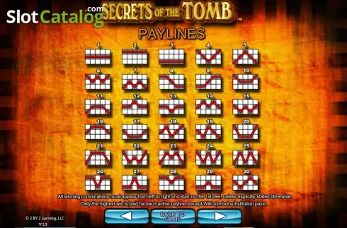 Πίνακας πληρωμών 4. Secrets of the tomb Κουλοχέρης 