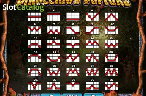 Πίνακας πληρωμών 4. Pinocchio's Fortune Κουλοχέρης
